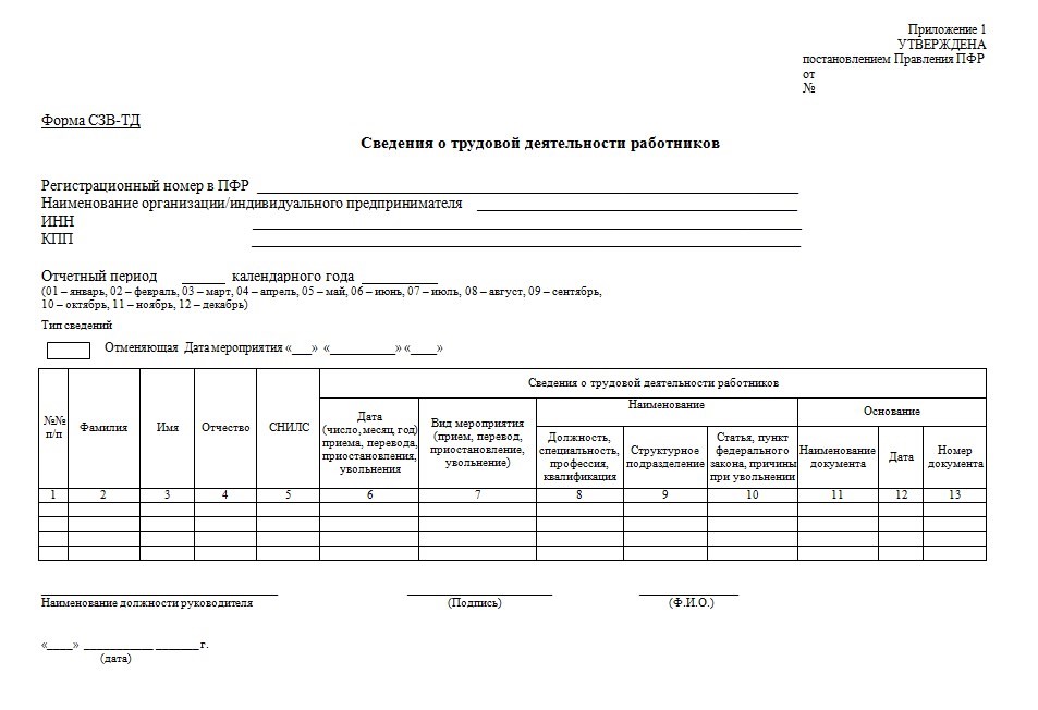 Отчет стд р образец заполнения при увольнении